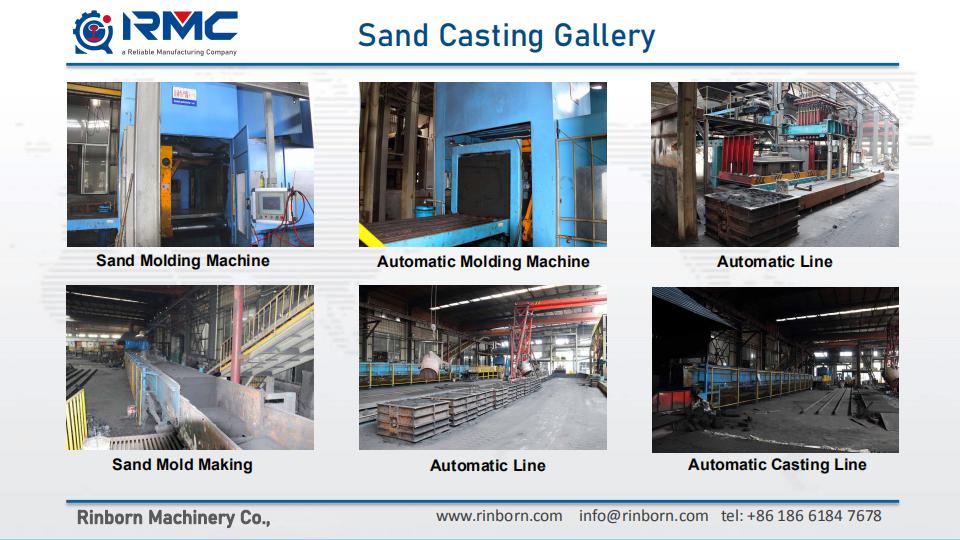 sand casting foundry in China